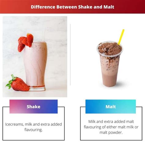 malt v milkshake